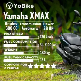 For rent Yamaha Xmax
